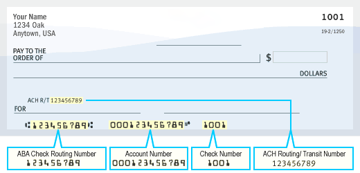 GENCO FEDERAL CREDIT UNION Routing Numbers